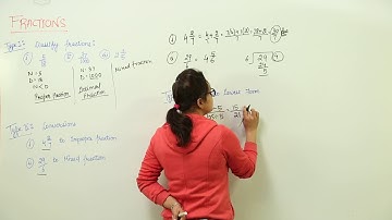 Online Best Free Topic l Class 5th I Maths I ICSE I Chapter I Fractions I L31