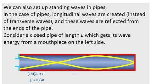 Topic 4.5   Standing waves