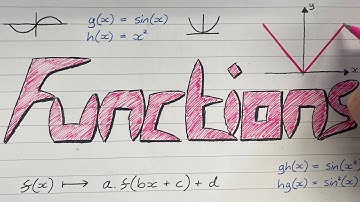Year 13 Pure 11 Composite Transformations