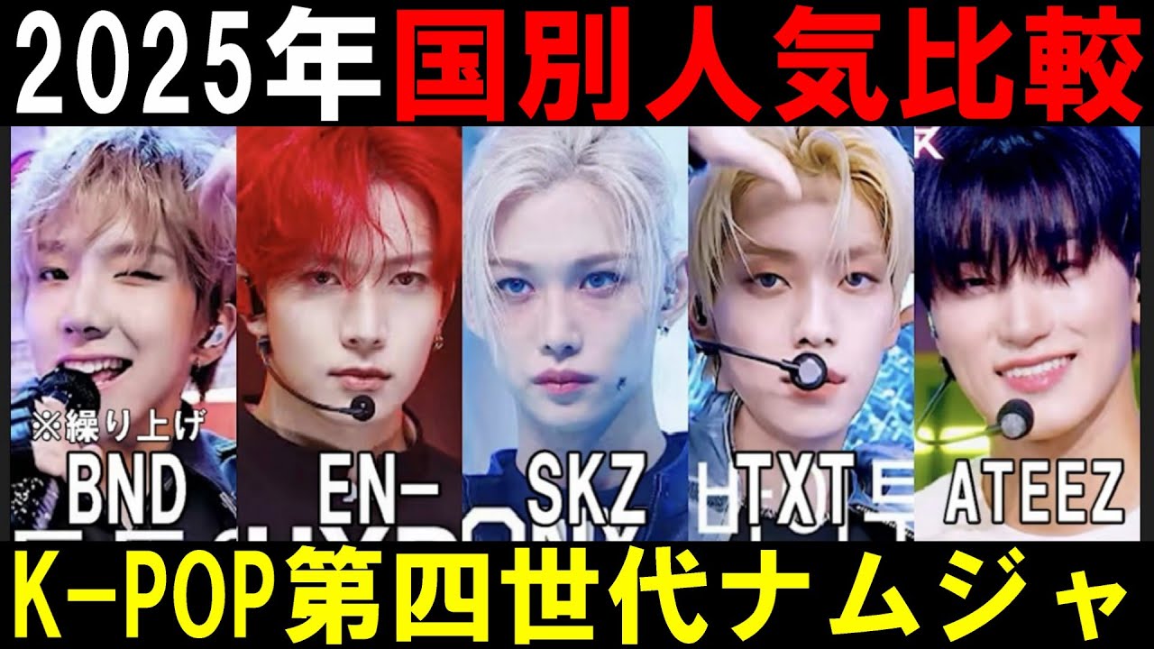 2025年に活躍したのは！？【K-POP国別トレンド比較】第四世代ナムジャ【Stray Kids TOMORROW X TOGETHER ENHYPEN ATEEZ BOYNEXTDOOR】
