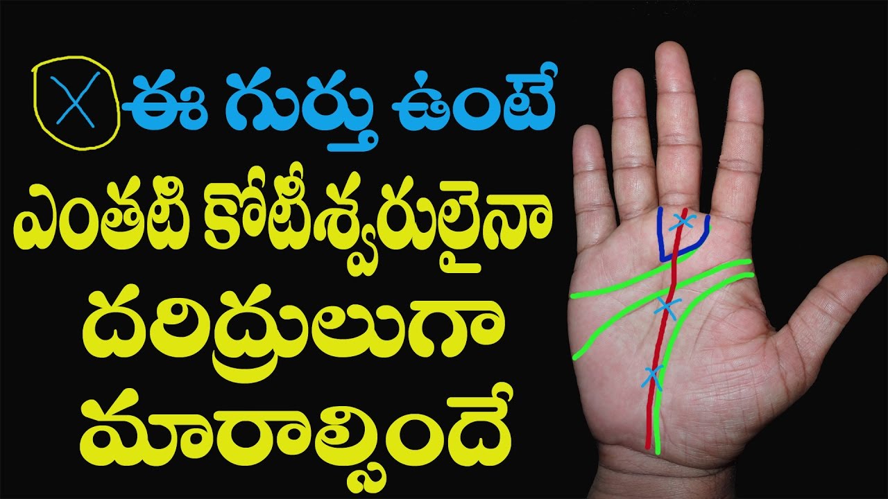 Gunaka Chihnam Dhana rekha      telugu palmistry  x on palm palmistry