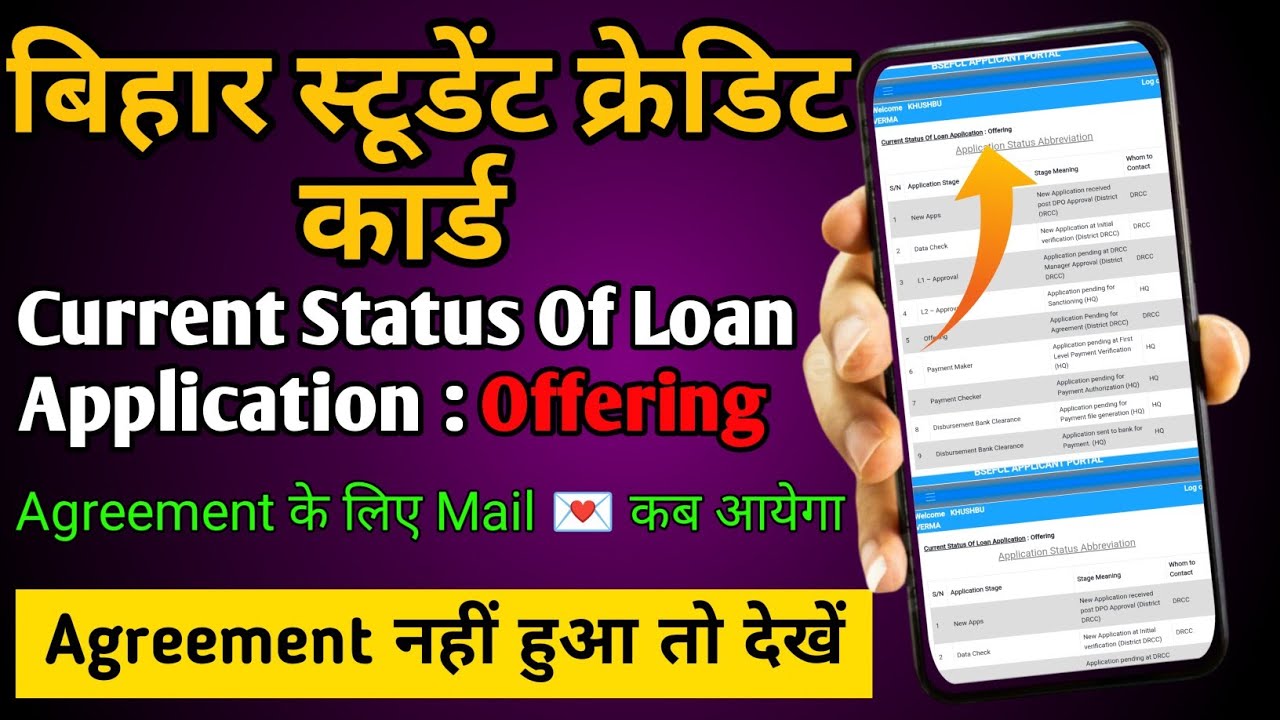 Current Status Of Loan Application : Offering/Bscc agreement kitna din me hota hai/