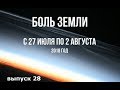 Катаклизмы за неделю с 27 июля по 2 августа 2018 года