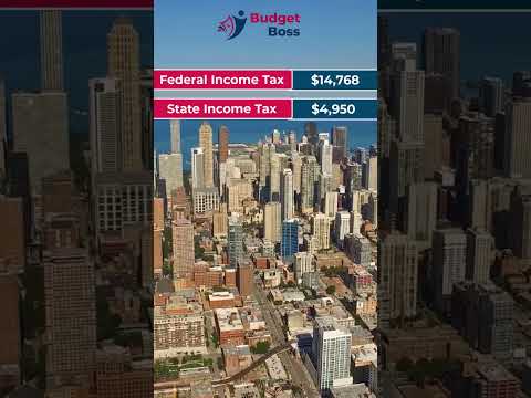Vidéo: L'Illinois a-t-il un impôt sur le revenu ?