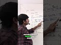 JavaScript Object Manipulation: Update Current Object #shorts