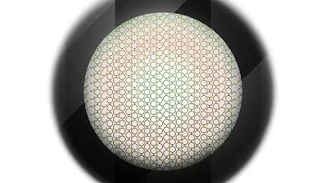 OpenShift 4.2 Release Update Part 1:  Platform Services OpenShift Commons