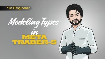 MetaTrader 5 Backtesting Models | English Video | 4x Engineer