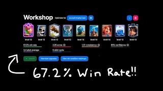 The Future of Clash Royale Deck-Building