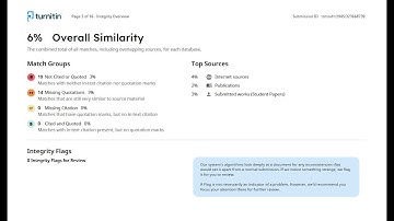 Get Your Turnitin Report Instantly | Check Plagiarism Like Your University Does!