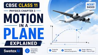 Motion in a Plane Explained | CBSE Class 11 Physics Chapter 3 | SwetaxAI
