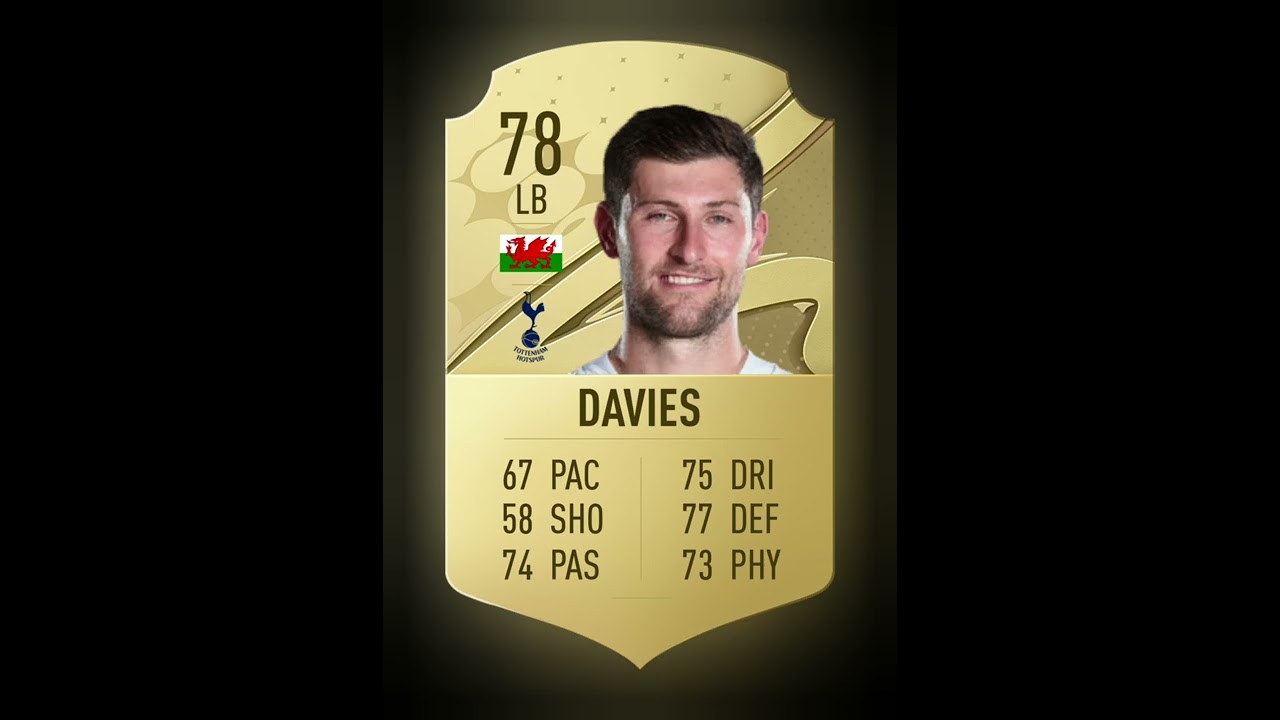 Fifa 23: Tottenham Rating Prediction 👀🔥 