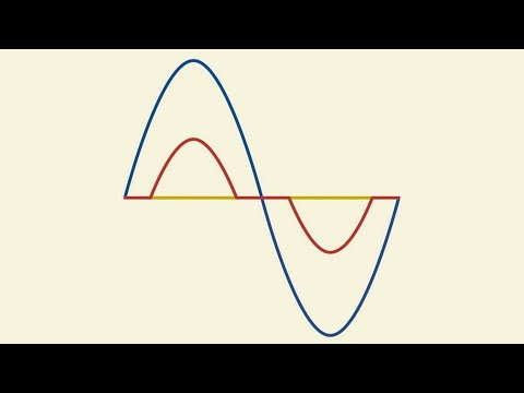 Dogtooth Explained | Allegory of the Cave | Plato's Philosophy | 2009