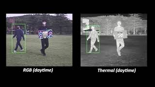 [Demo] MAP: Multispectral Adversarial Patch to Attack Person Detection Wealth