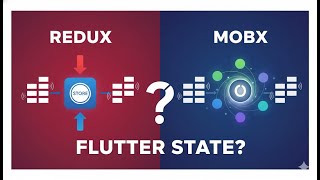 Implementing Redux/MobX in Flutter
