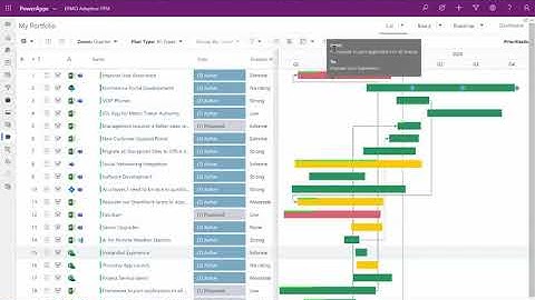 Extending OnePlan using Power Apps and the new Project for the web