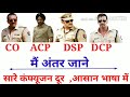Difference Between Police officer CO, ACP, DSP, DCP आसान भाषा में अंतर समझे सारे कंफ्यूजन दूर होंगे