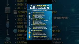 Computer💻 Full Forms #trending #viral #education #all #shorts #youtube