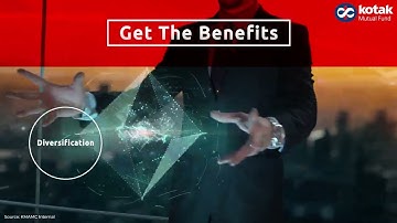 Introducing Kotak Multi Asset Allocation Fund