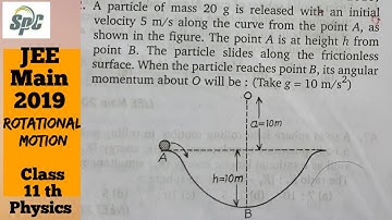 A particle of mass 20 g is released with an initial velocity 5 m/s along the curve from the point A
