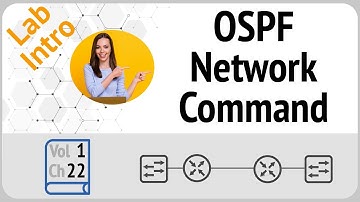 Config Lab Intro: Setting Up OSPF Routing | network Command Configuration