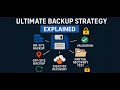 Ultimate Backup Strategy Explained 💾 | On-Site, Off-Site, Recovery Tests & Encryption