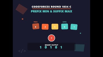 Codeforces Round 1034 C - Prefix Min and Suffix Max Explained