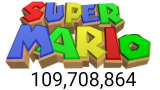 Super Mario 109,708,864