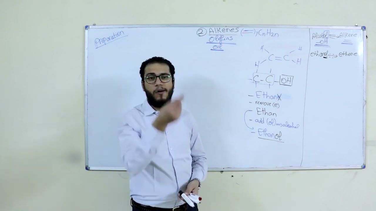 #9 - Organic Chemistry - Alkenes Family (part 1) Preparation & Physical properties - Dr Joseph Adel