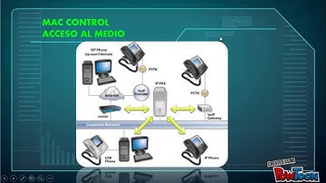 CAPA DE ENLACE DE DATOS