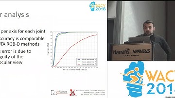 WACV18: Using a single RGB frame for real time 3D hand pose estimation in the wild