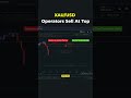 XAU/USD Operator's Sell Entry At Exact Top