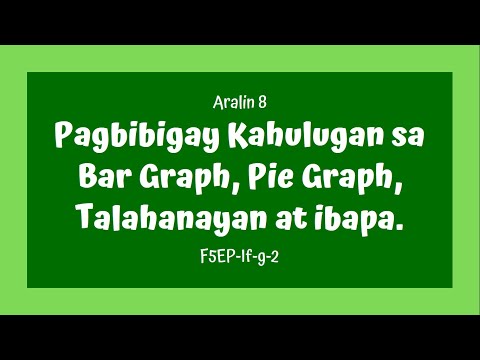 Video: Ano ang pagkakaiba sa pagitan ng diagrammatic at graphical na presentasyon?