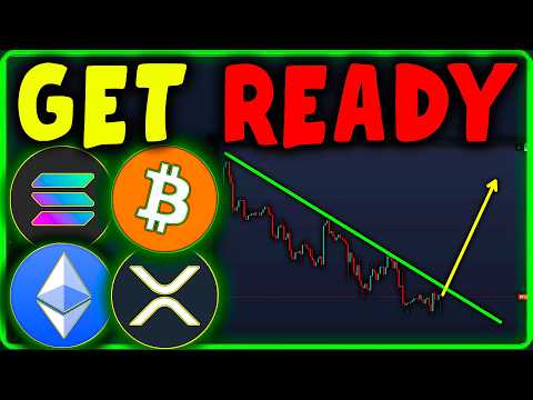 Video preview for Get daily Bitcoin & Crypto signals in our VIP Discord via Patreon