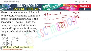 There are two pumps to fill a tank with water. First pump can fill the empty tank in 8 hours, while