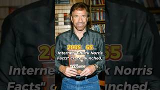 The Life of Chuck Norris 2025