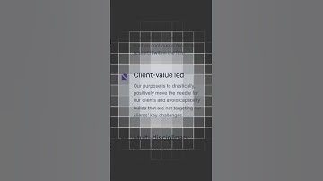 Mathlabs: The AI Platform for Business Research  #ai #aitransformations #startup #consulting