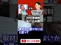 NHKに直接電話して詐欺師呼ばわりする漢 - Part1【NHK党 立花孝志】　#shorts