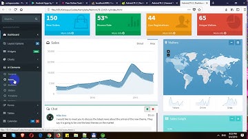 Build Completed E-Commerce with Spring MVC - Part 10 - Category Management