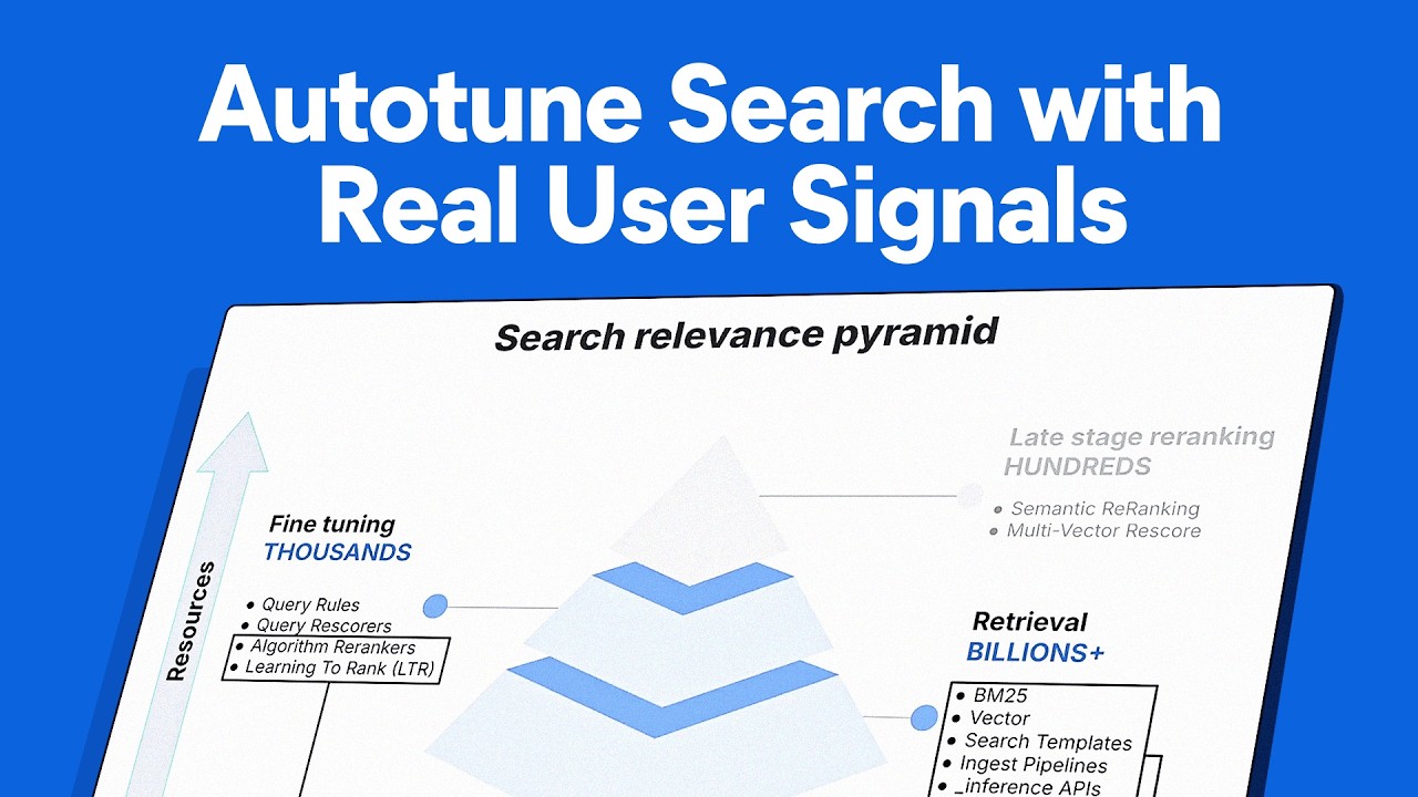 Поисковый ИИ с автонастройкой: демонстрация агентного поиска с автонастройкой O11y