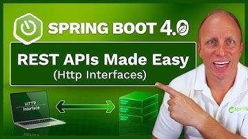 Creating REST APIs in Spring Boot 4 Just Got EASIER!