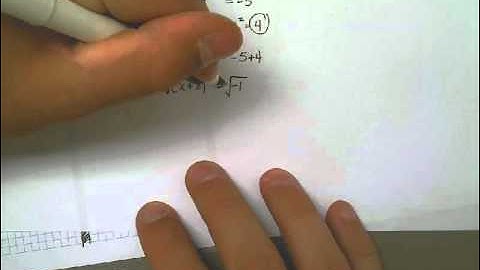 Lesson 1.3 Video 8 - Quadratic Equations with Complex Roots