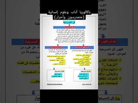 فنون نثرية حديثة فن المسرحية Bacyeswecan 