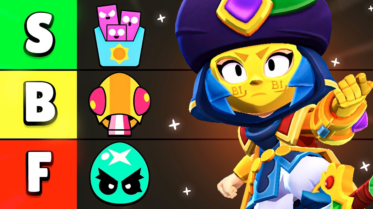 Ranking 18 *NEW* Buffies From Worst to Best - Tier List