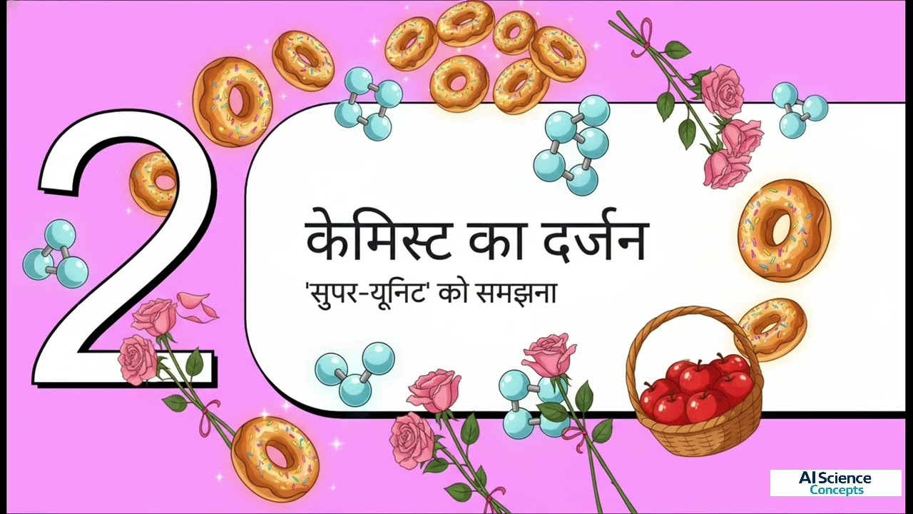 Chapter 3 (Part-3) Atoms and Molecules: Molecular Mass, Formula Unit Mass,and Mole Concept Explained