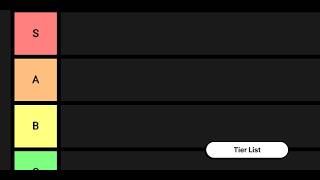 Why I don't like tier lists in Warframe