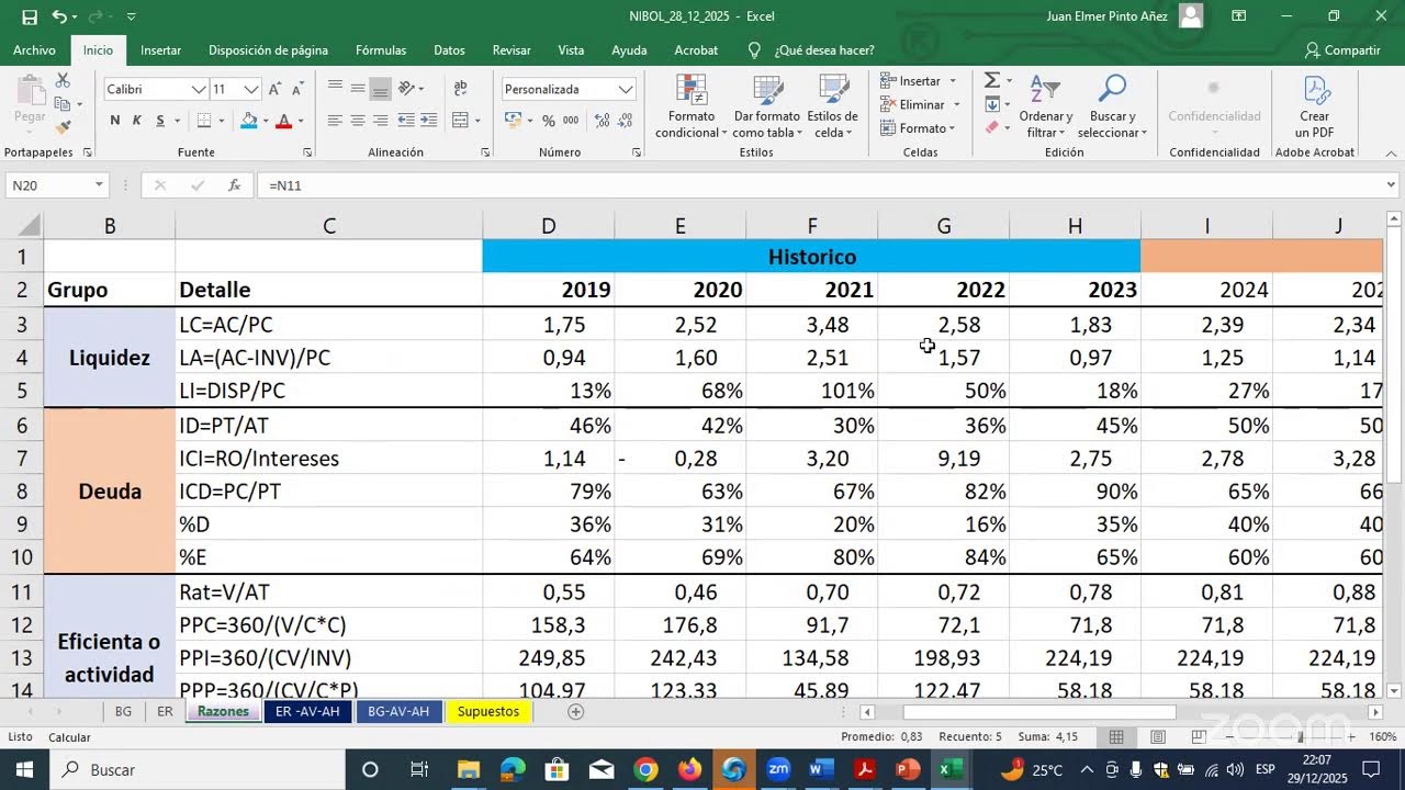 VALORACIÓN DE EMPRESAS - 4TA SESIÓN