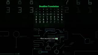 Linux Kernel Time Management #linux #software #system #computerscience #cybersecurity