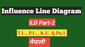 #19 ILD Influence Line Diagram || Theory+Basic Question Solved || Part-2 ByHarishwar Pandit नेपालीमा