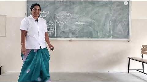 Types of Semiconductor Laser