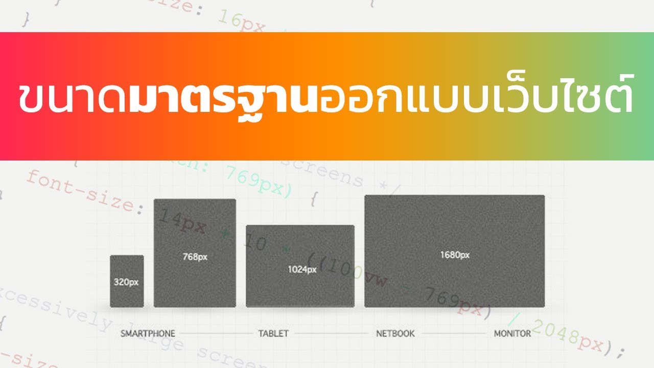 รับทําเว็บไซต์ ราคาเท่าไหร่  2022  ขนาดมาตรฐานออกแบบเว็บไซต์ ขนาดของหน้าเว็บ ควรมีขนาดเท่าไหร่ ?